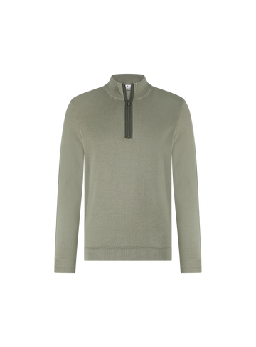 Blue Industry Pullover kbiw25.m6