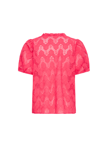 Ichi Ihjunela SH2 ih junela sh2