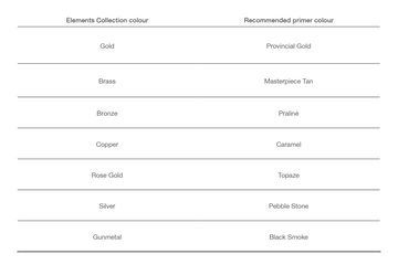 Elements Collection Primerkleur