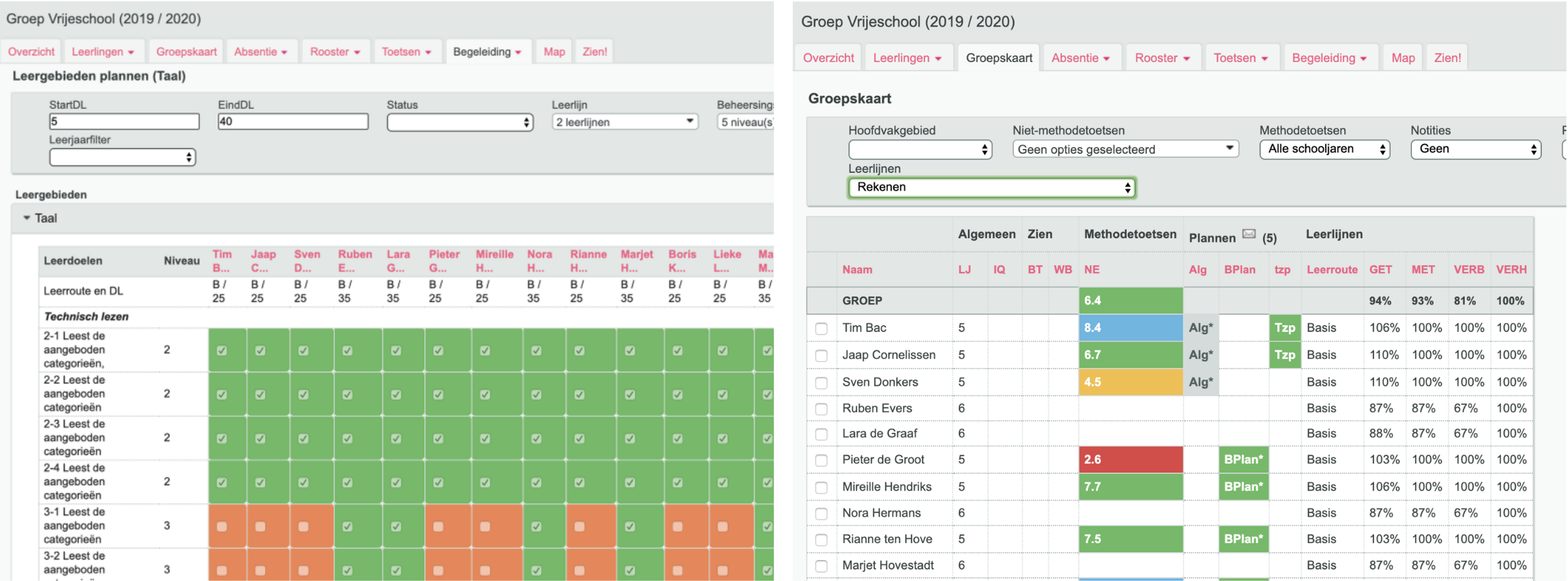 Leerlijnen Vrijescholen - groepskaart