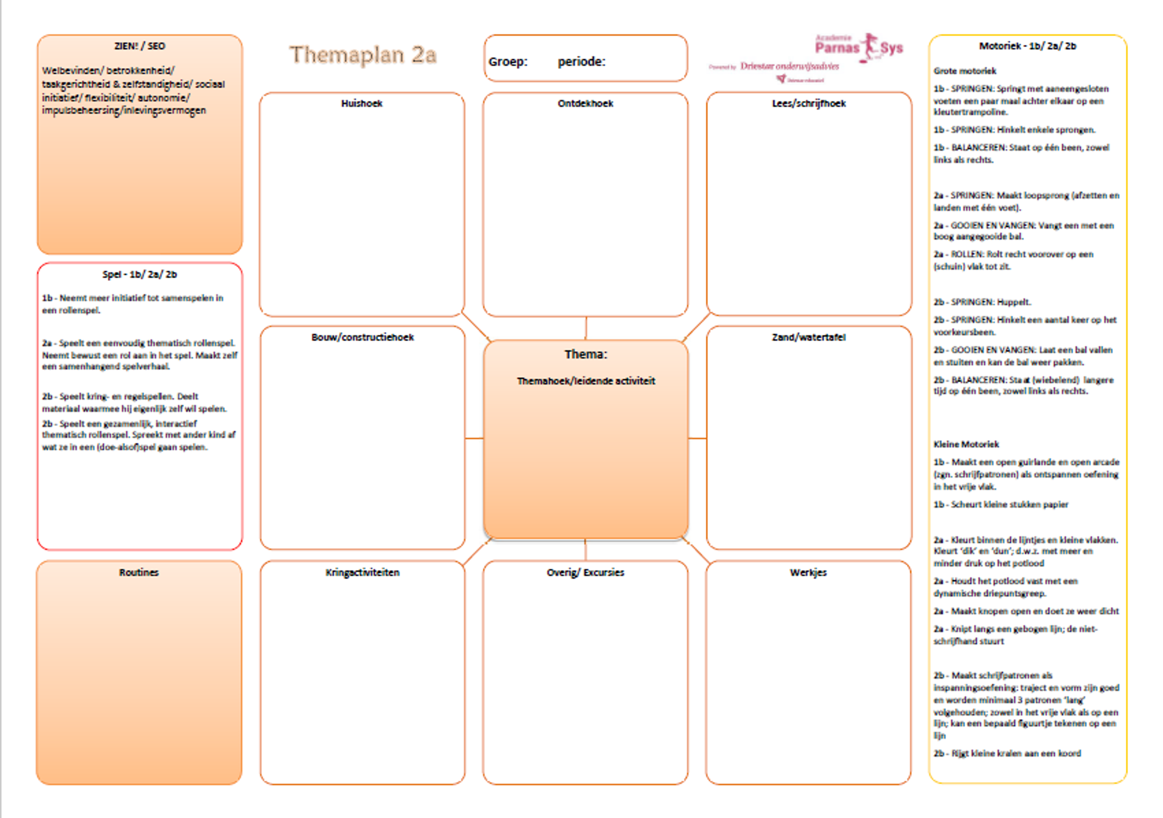 Voorbeeld Themaplan - Leerlijnen jonge kind