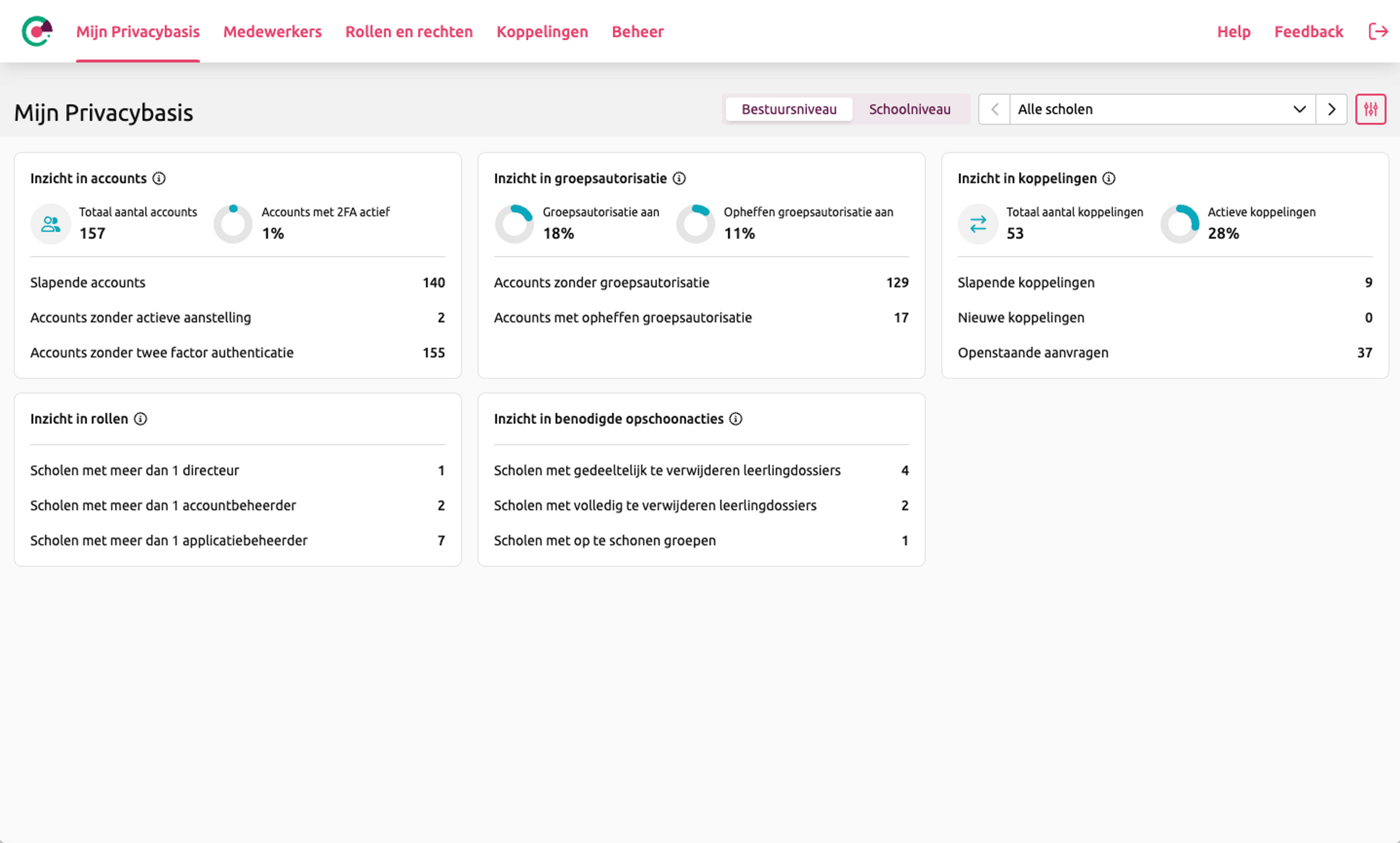 Mijn Privacybasis