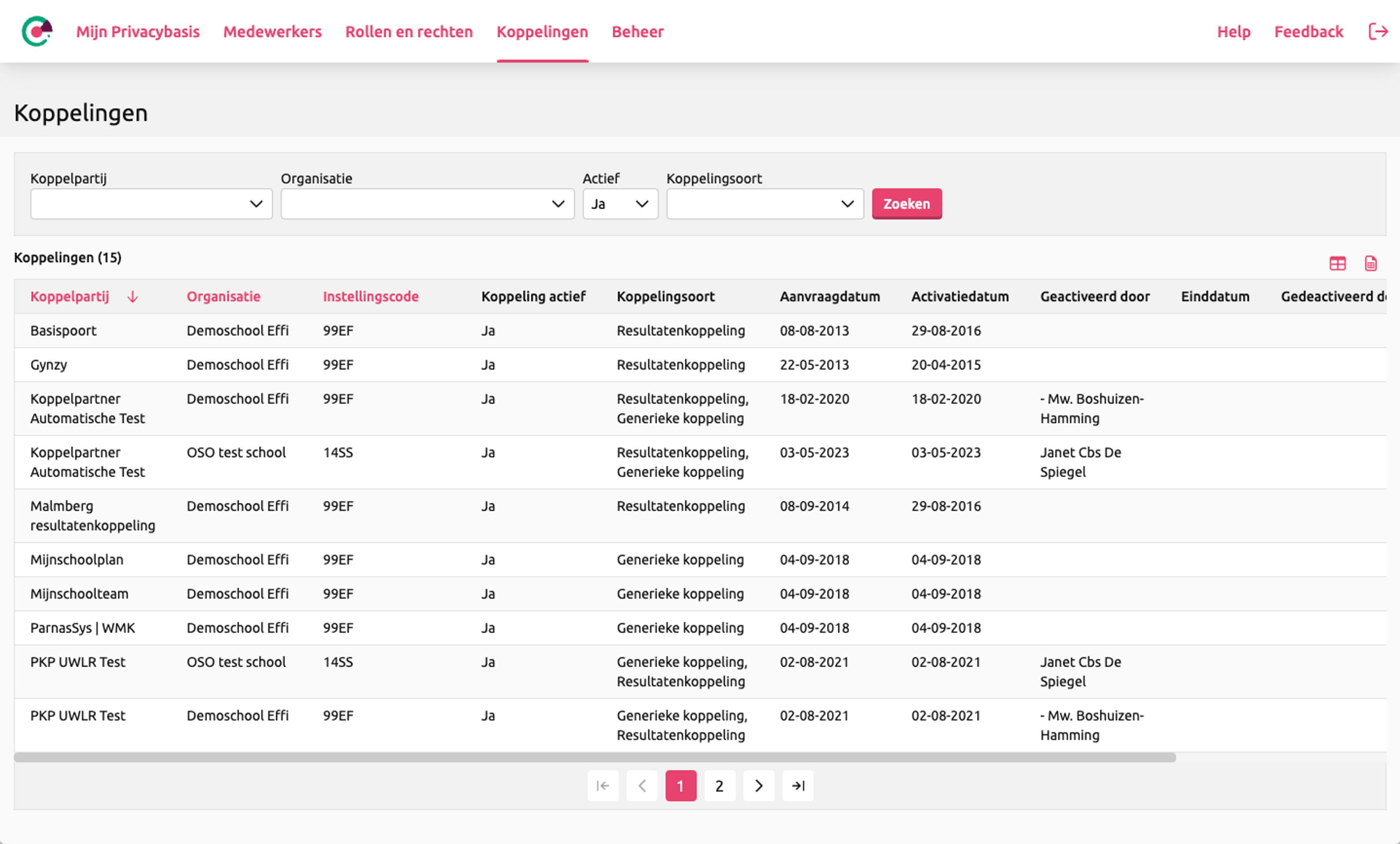 Privacybasis - overizcht koppelingen