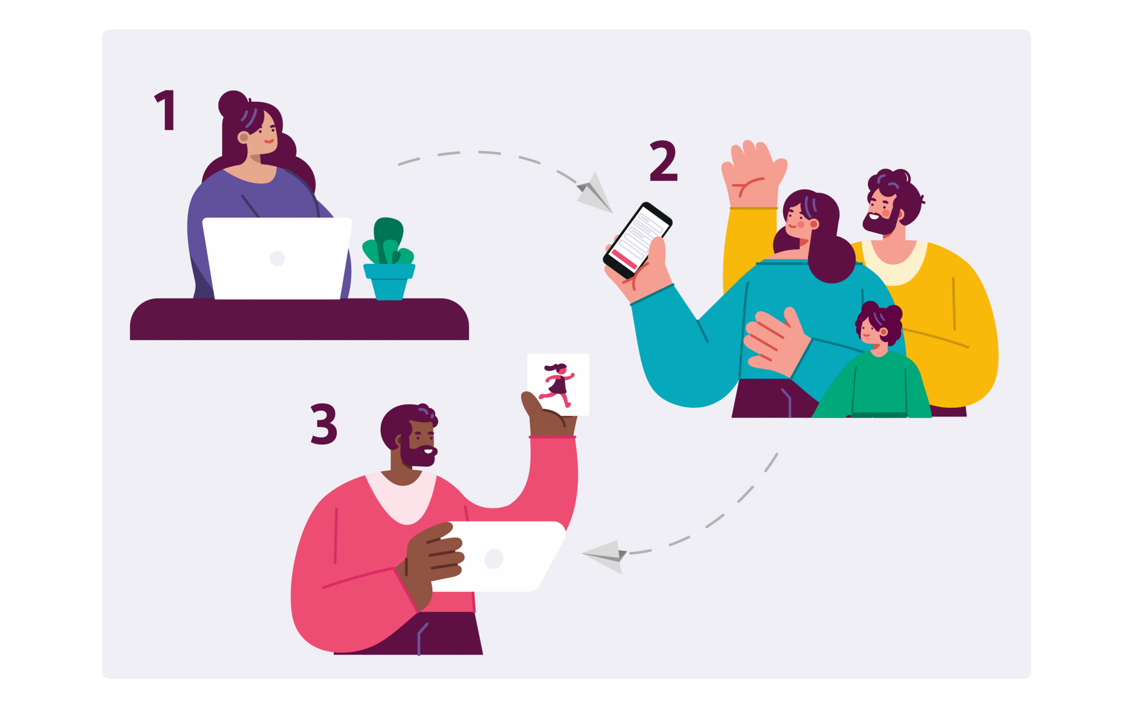 1. School stuurt ouders een beveiligde link naar het digitale inschrijfformulier 2. Ouders vullen het digitale inschrijfformulier online in 3. Na goedkeuring komen de gegevens automatisch in ParnasSys te staan