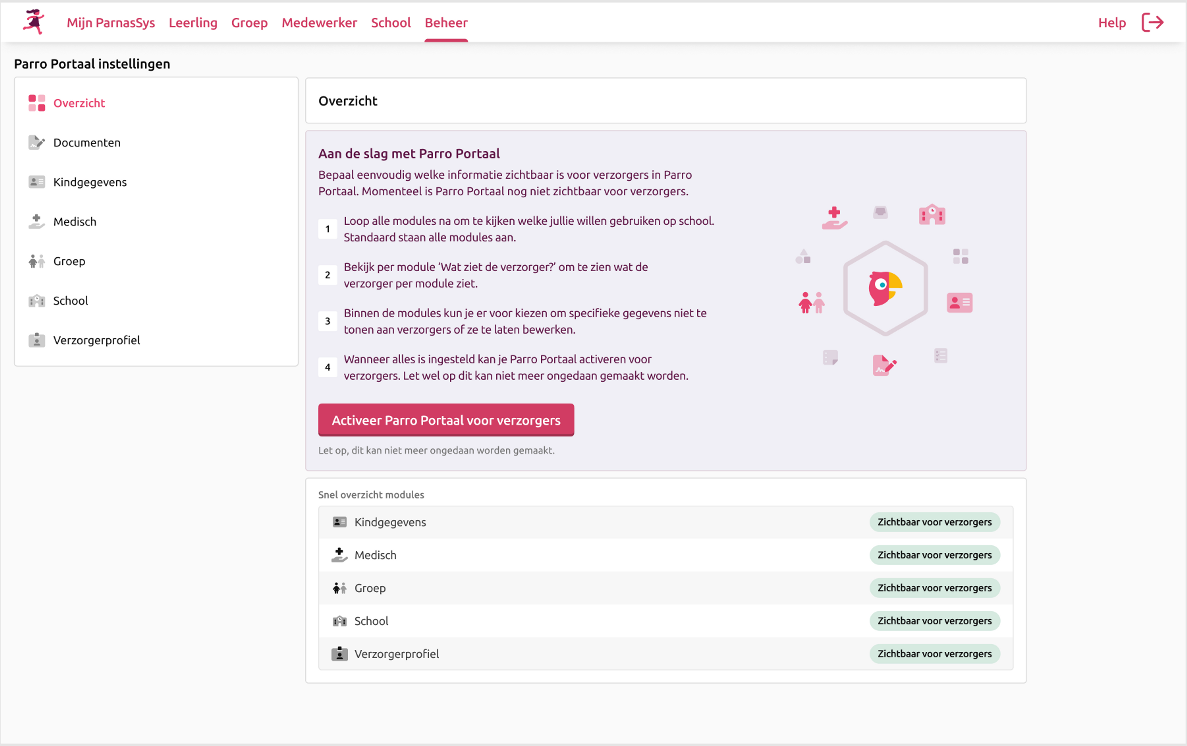 Parro Portaal beheer activeren voor alle ouders en verzorgers