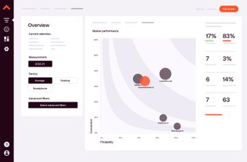 WUA-DASHBOARD-OVERVIEW-2