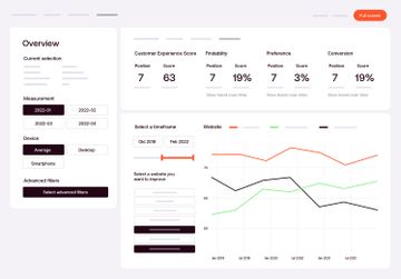 WUA-DASHBOARD-OVERVIEW-3