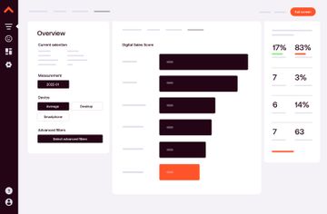 WUA-DASHBOARD-OVERVIEW