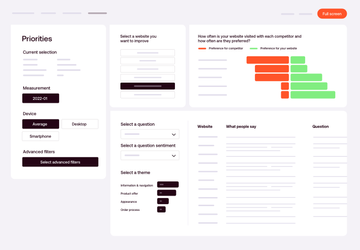 WUA-DASHBOARD-PRIORITIES-cropped