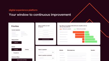 Digital Experience Platform – Your window to continuous improvement