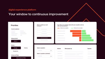 Digital Experience Platform - Your window to continuous improvement