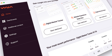 Digital-Market-Tracker-MyWUA-Platform