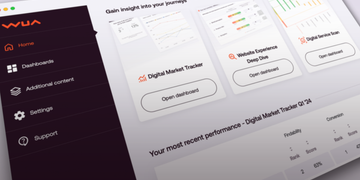 Digital-Market-Tracker-MyWUA-Platform_blur2