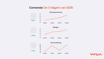 Whitepaper Best websites of 2025 images (2)