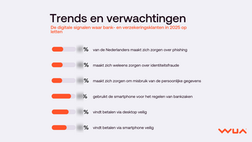 Whitepaper images – blurred (2)
